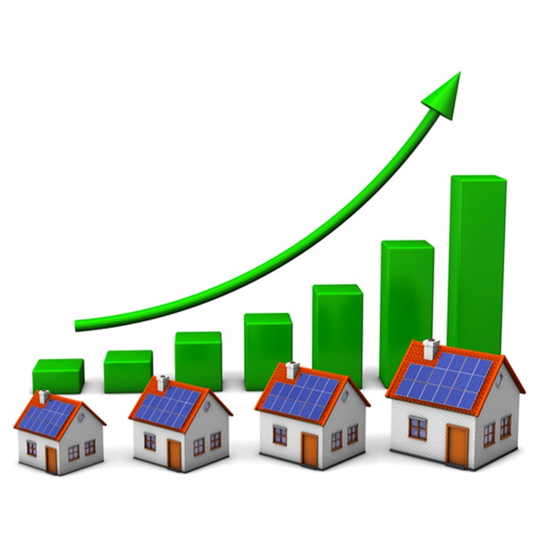 Residential Portfolio Management.