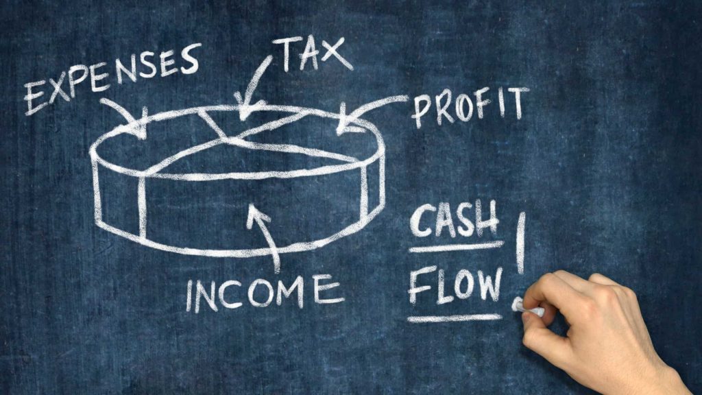Importance of Cash Flow Management