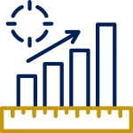 Property objective